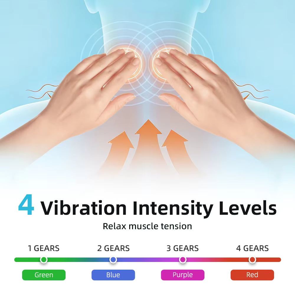 NeckWave™️המעסה צוואר להרפיה ושחרור מתחים